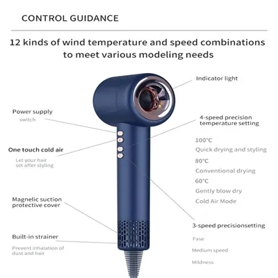 מוצרי מייבש שיער-באיכות גבוהה לשנת 2025|מייבש שיער HRS